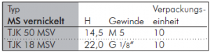 T-Verschraubungen mit zylindrischem Innen-/Aussengewinde (Hohlschraube) Messing vernickelt, alle Größen